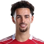 player photo