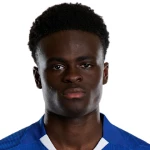 player photo
