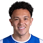 Pepê Aquino